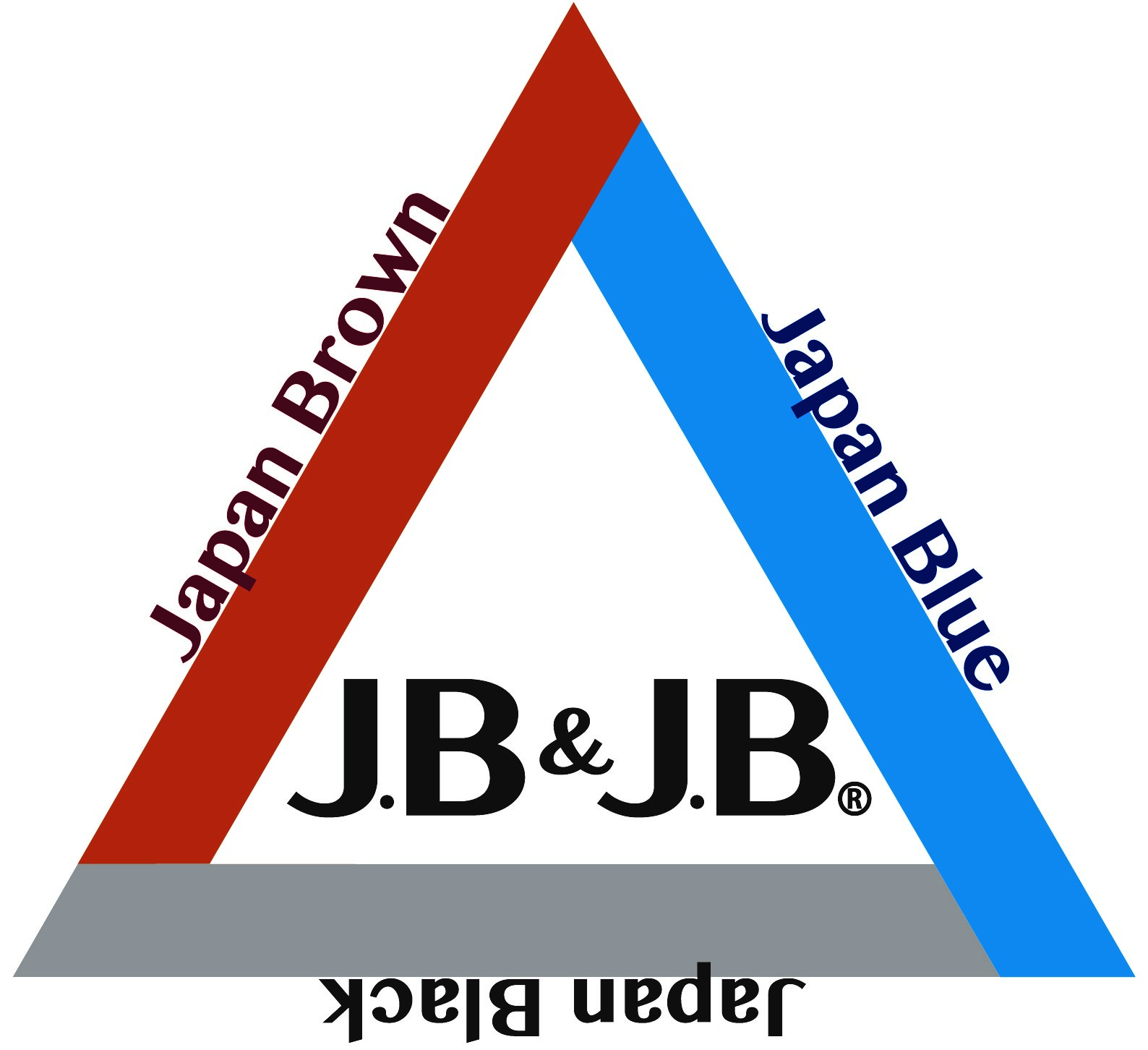 ＪＢ＆ＪＢマーク